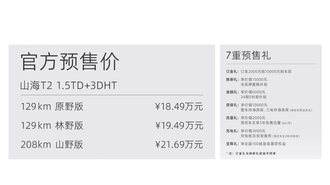 捷途山海T2预售开启，18.49万元起售，开启购车新篇章