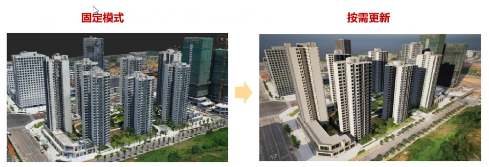 飞渡科技峥嵘大模型：引领空间智能新时代，开启数字孪生未来新篇章